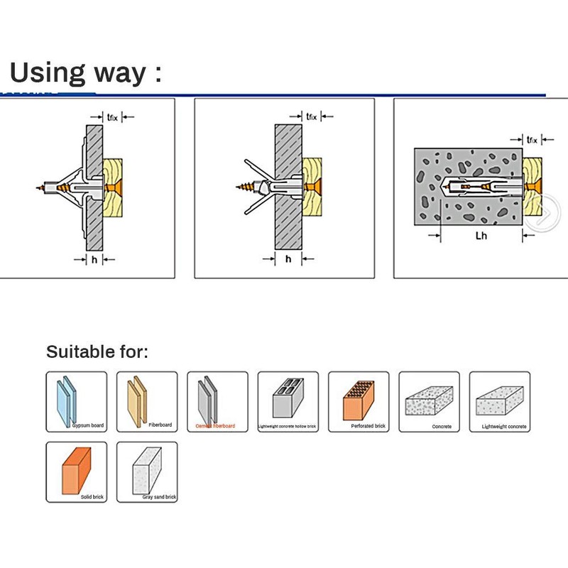 Gypsum Board Wall Plug, CTRICALVER Gypsum Board Wall Plug Extension