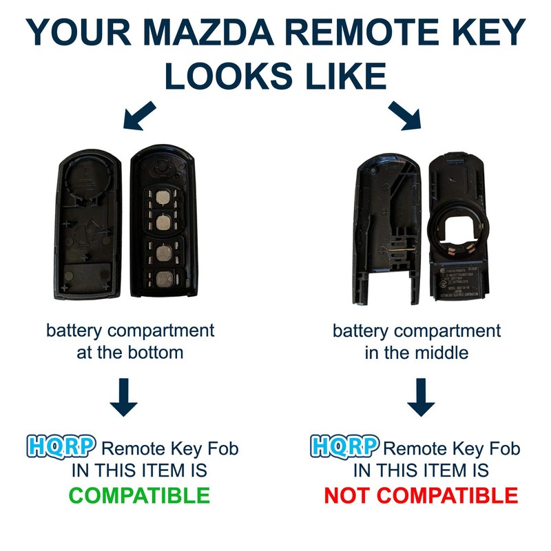 HQRP 2-Pack Remote Key Fob Shell Case Keyless Entry w/