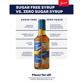 Torani Puremade Zero Sugar Brown Sugar Cinnamon Flavored Drink Syrup, 25.4 fl oz (Pack of 4)