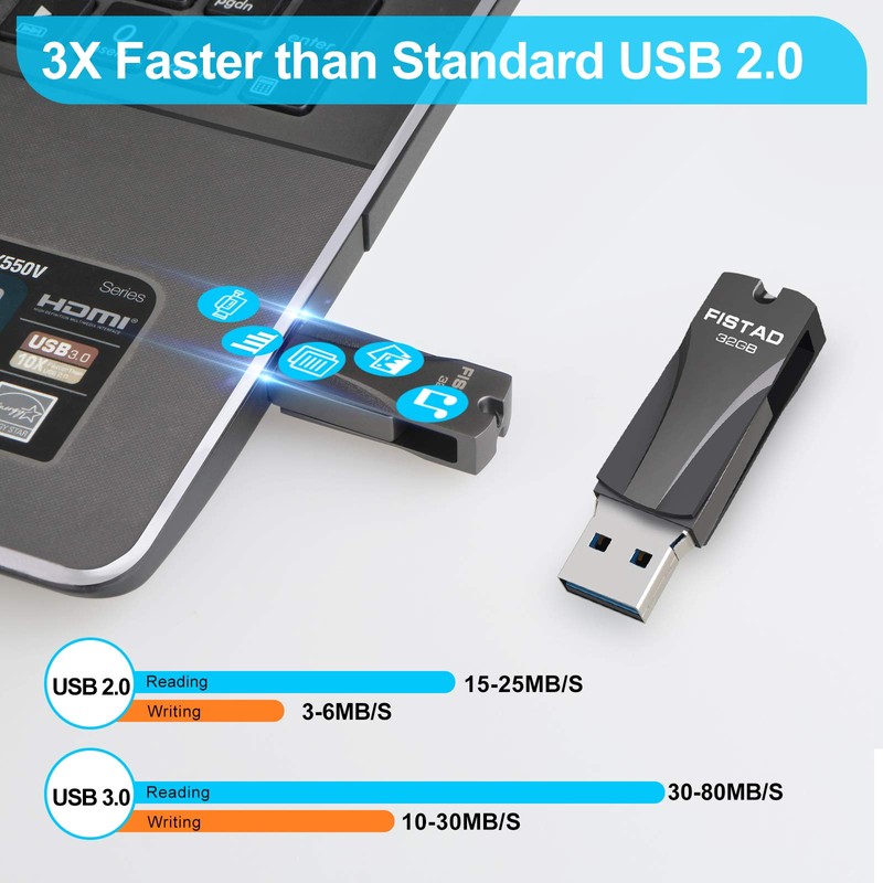 FT USB Stick 32GB USB 3.0 USB Flash Drive 32GB