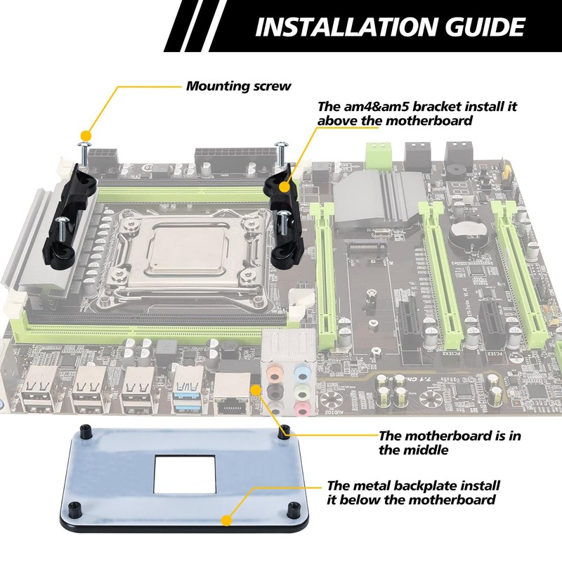 AM4 AM5 CPU Cooler Mounting Bracket Kit, AM4 Backplane for