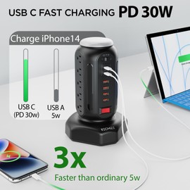 Multiple Plug PD 30W Fast Charing Power Strip, with Surge Protector, RGB Night Light, 15 Outlets Power Tower, 2 Type C and 4 USB Ports, Space Saving, Retractable Extension Cord 6.5ft for Home (Black)