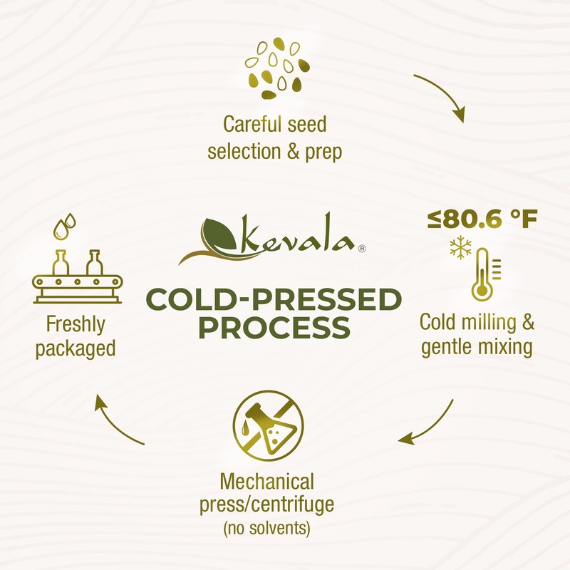 Kevala Organic Toasted Sesame Oil - 64 fl oz -