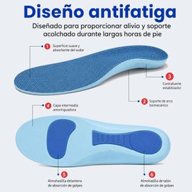 JeeLeeko 2 Pares Plantillas Ortopédicas con Soporte de Arco, Plantillas Antifatiga para Hombre y Mujer, Plantillas para Zapatos Deportivos y de Trabajo