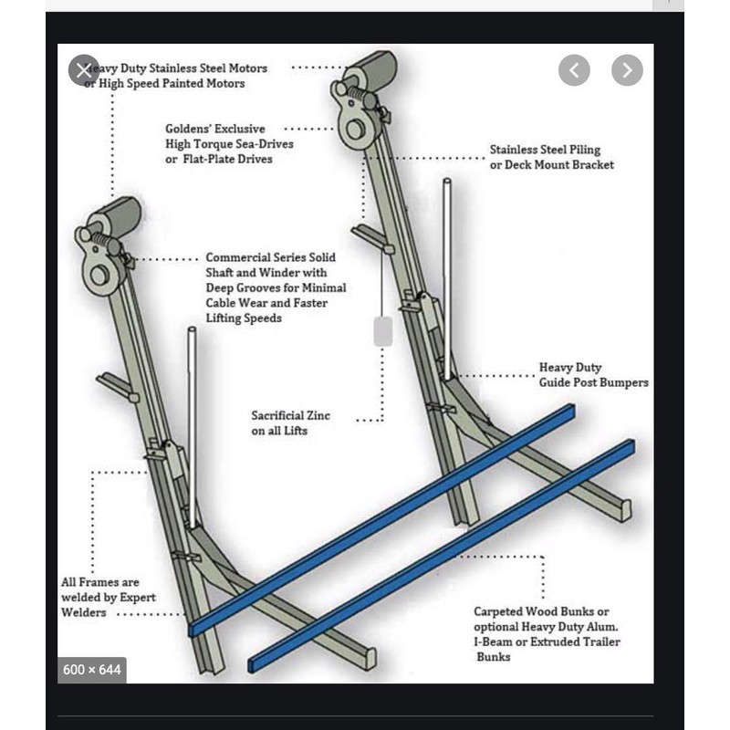 ZNGUY 3 Zinc Anode with 10 ft. Cable