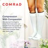 Comrad Double Dip Nylon Knee High Socks - 15-20mmHg Graduated