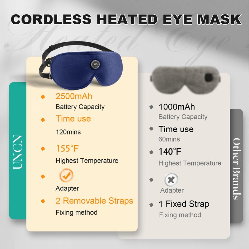 Heated Eye Mask Cordless Warm Eye Compresses for Dry Eyes,