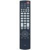GXEA Replacement Remote Control fit for Sanyo TV DP42840 DP50740