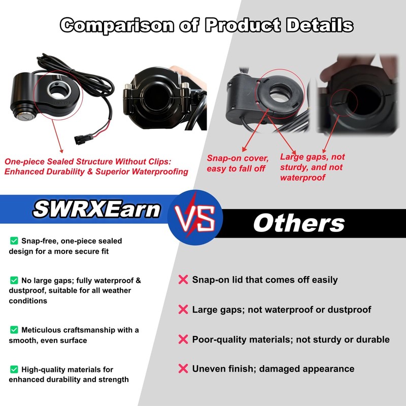 Surron Throttle for Ridstar Q20, Full Twist Throttle with Rolling