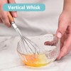 Jicyor Whisk, Vertical Whisk, Stainless Steel Whisk with Sturdy and