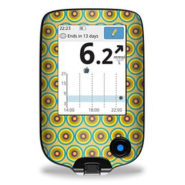 Spiral Stickers for FreeStyle Libre Reader