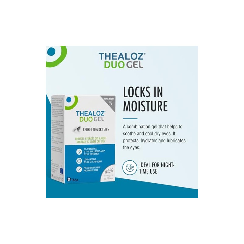 Thealoz Duo Gel - Trehalose 3% & Sodium Hyaluronate 0.15%
