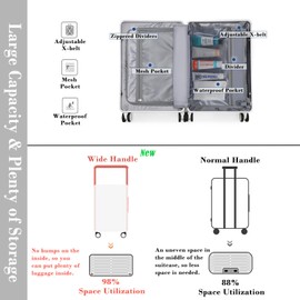 Somago Traveling Luggage Wide Handle Carry On Suitcase 20 Inch 22x14x9 Aluminum Framed PC Hardside Business Baggage with 4 Wheels USB Charging Port TSA Lock Updated Version (White)