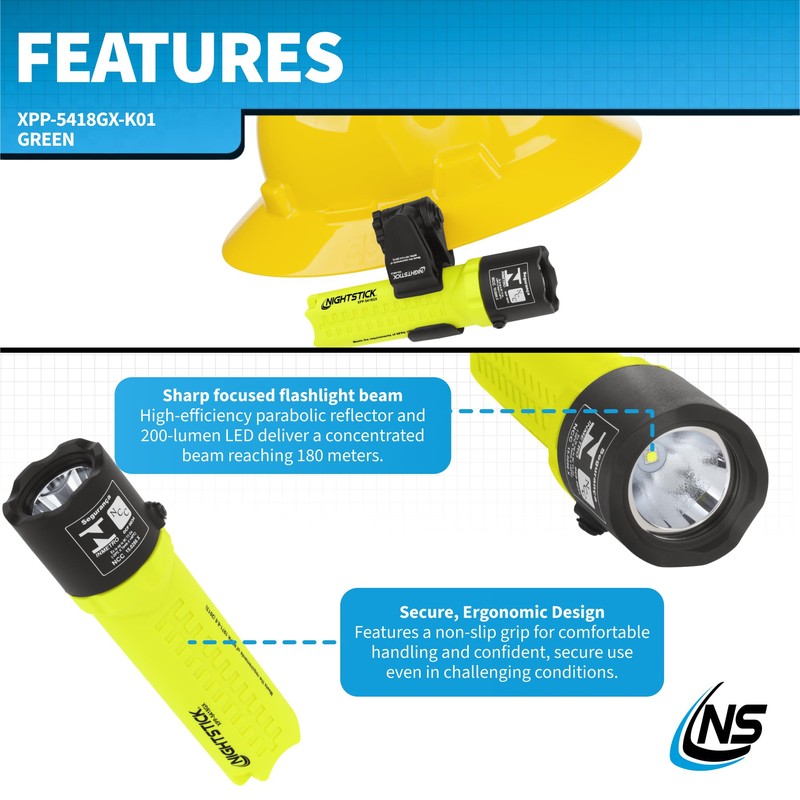 Nightstick XPP-5418GX-K01 Intrinsically Safe Flashlight Kit w/Helmet Mounts - 3
