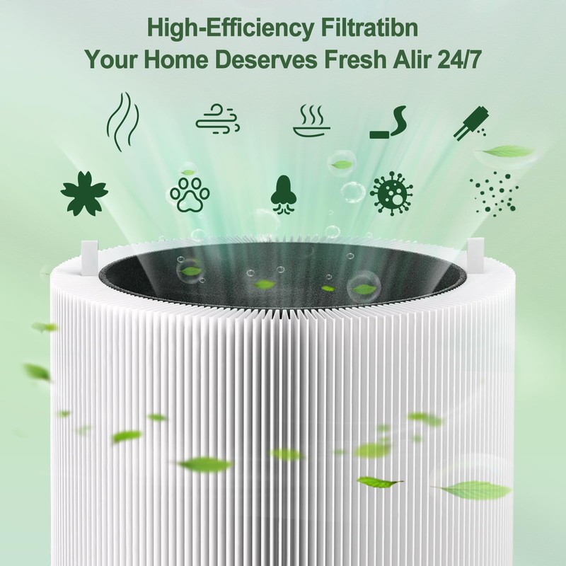 211i Max Replacement filter 2-Pack - High-Efficiency HEPA for Dust,