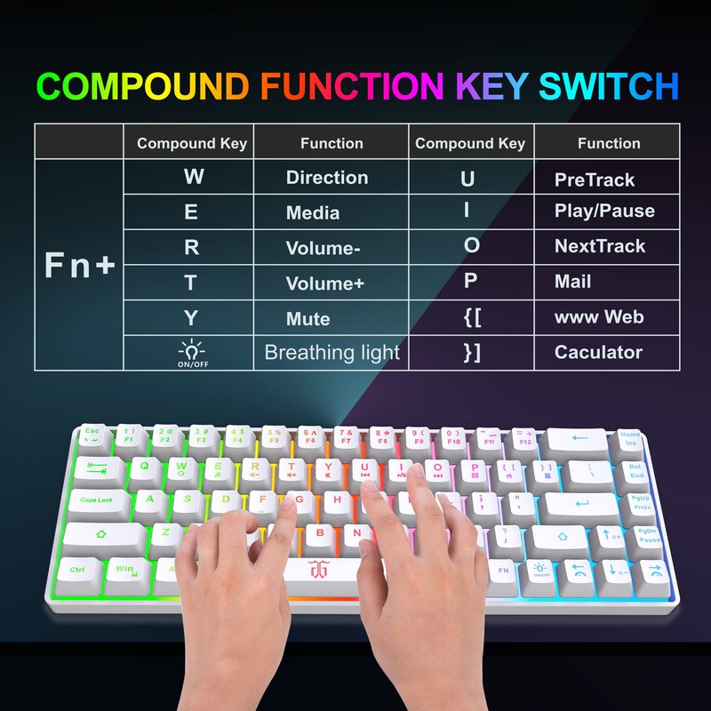 Snpurdiri 60% Wireless Gaming Keyboard and Mouse Combo,LED Backlit Rechargeable