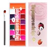 Lip Gloss Palette | 20 Colors Eye Shadow Palette Makeup,Lightweight