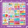 Sproutbrite Reading Comprehension Posters for Classroom - Classroom Decor Decorations