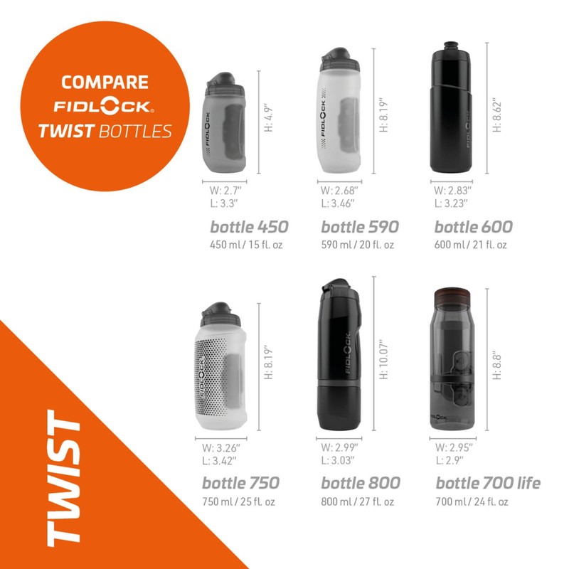 Fidlock Set di borracce Twist Bottle 590, colore: bianco trasparente