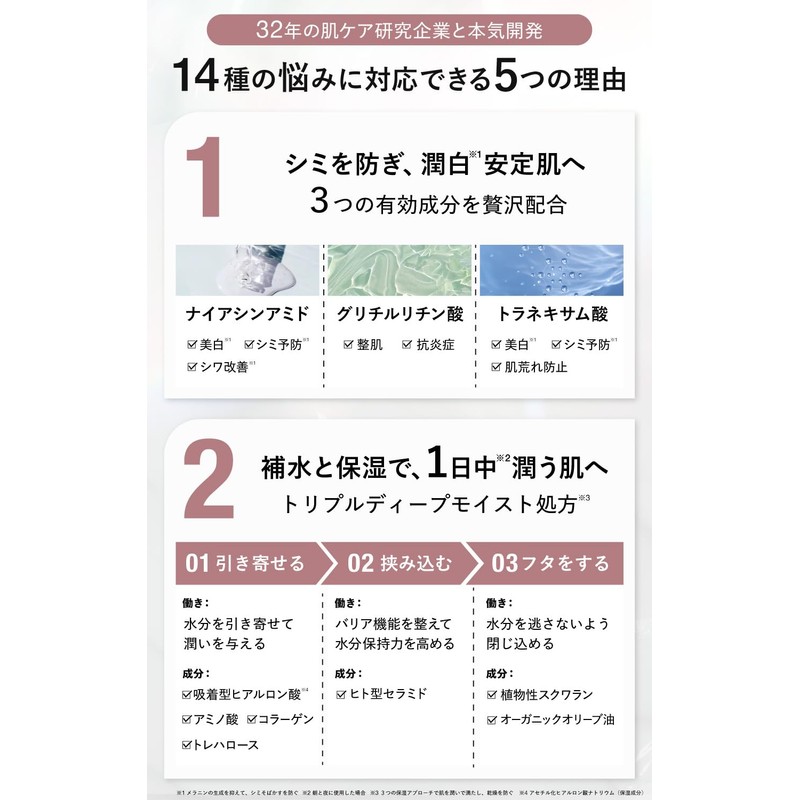 【医薬部外品】 オールインワンジェル 高濃度 美白 シミ しわ 保湿 乾燥 ハリ ツヤ