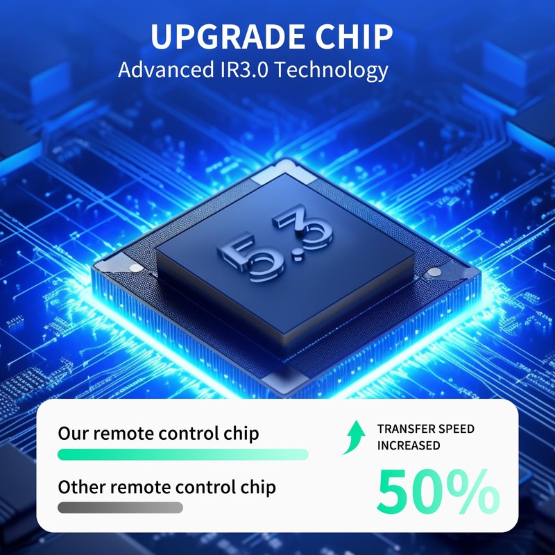 Remote Control Replacement Only for lIive ITB259 REM-ITB259 Soundbar Speaker