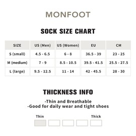MONFOOT Women's and Men's 4 Pairs Sports Athletic Mesh Ankle Socks Multicolor Small, multipack