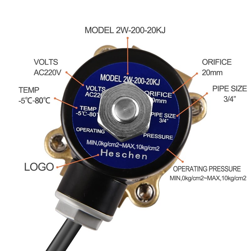 Heschen Brass 2 WK200 – 20 Pt 3/4 AC 220