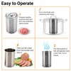 Joyeee Ham Press Maker - Stainless Steel Round Shape Meat