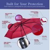 Coopola Stormproof Umbrella - Windproof, Folding, Travel Umbrella for Sun