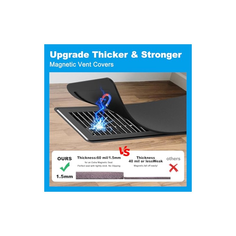 Strongest Magnetic Vent Covers