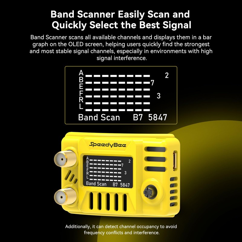SpeedyBee 5.8GHz Goggles Receiver