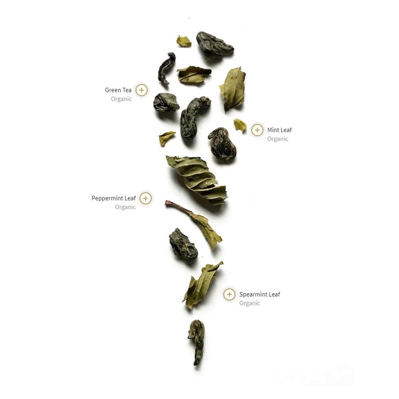 Eshai Moroccan Mint Tea (Atai bil Na'Na) - Green Tea