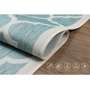 Adiva Rugs Outdoor Indoor Area Rug, Weather Resistant, Easy to