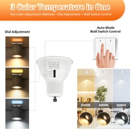 Gleonlux LED Ceiling Spotlight, Surface-Mounted Spotlight, White, Dimmable, Swivelling with GU10 Socket, LED Spotlights, 230 V, 5 W, CCT 3000 K/4000 K/6000 K, Surface-Mounted Spotlights, Aluminium