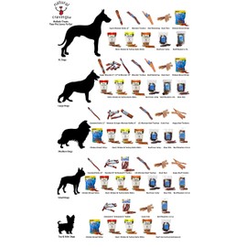 Natural Cravings USA Pedicured Duck Feet Chews for Dogs | Roasted, Natural, No Nails, Long-Lasting | Premium Dog Treat | 12 Pack