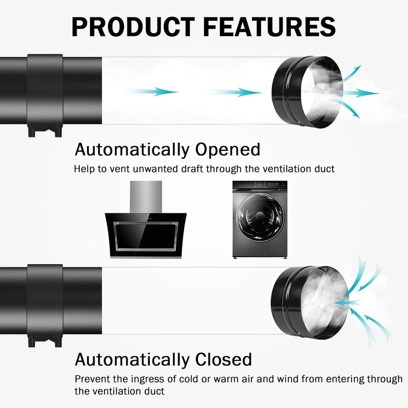 2 Pcs 4 Inch Draft Blocker Backdraft Damper Duct Draft