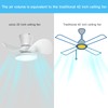 ocioc Quiet Ceiling Fan with LED Light 22 inch Large