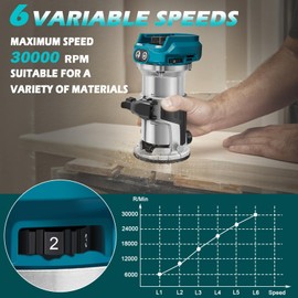 ZUYIYI Cordless Compact Wood Router for Makita 18V Battery(Bare Tool), Carving 1/4" Collet Brushless Palm Router 28000RPM 6-Speeds Fixed Base Trim Router with Edge & Roller Guide, Dust Hood