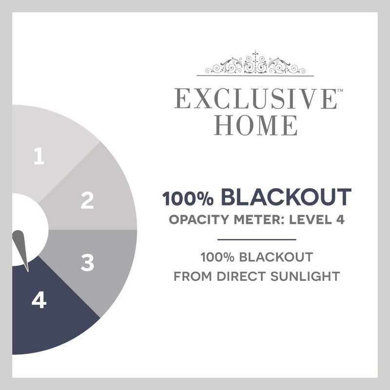 Exclusive Home Curtains Burke Blackout Grommet Top Curtain Panel Pair,