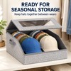 Hat Storage Box for Baseball Cap Organization – Clear Viewing