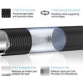 Hon&Guan 6 inch Air Duct - 16 FT Long, Black Flexible Ducting HVAC Ventilation Air Hose for Grow Tents And Ventilation System.