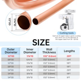 Exablo 1/2" OD × 7/16" ID × 25FT Copper Tubing, 0.8mm Wall Thickness 99.9% C12200 Seamless Refrigeration Tube for HVAC Systems, Mini Split AC & Decoration
