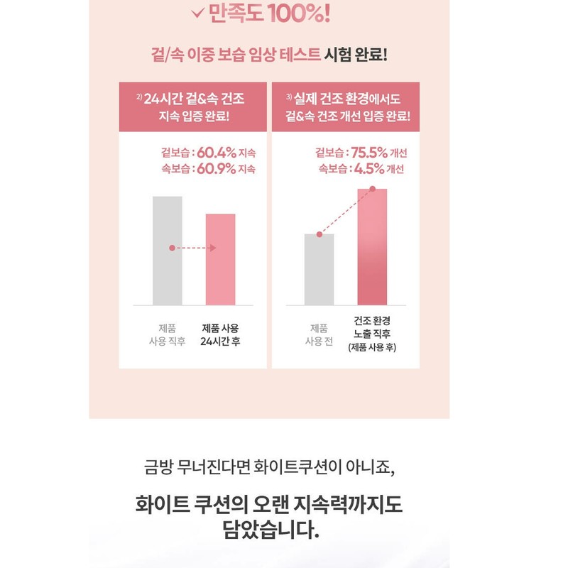 Banila Co White Cushion Refill Covericious Ultimate Moisture / 바닐라코