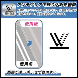 FILMEXT HAMD00027 Protective Film for sony Walkman NW-A50 Series, Made in Japan, Reducing Reflection, Anti-Fingerprint