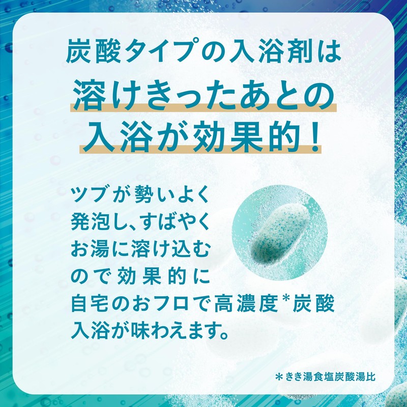 きき湯 ファインヒート 爽快メンテ 400ｇ 高濃度 炭酸入浴剤 バスクリン 【医薬部外品】 クール