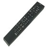 ALLIMITY RM-SC100F Remote Control Replacement for Sony Audio System RM-SC100F