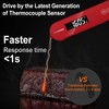 Atogou The Latest Thermocouple Food Thermometer. Faster: <1 second response