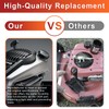 Gas Cap Fit for Lawn Mower - Fuel Cap Compatible