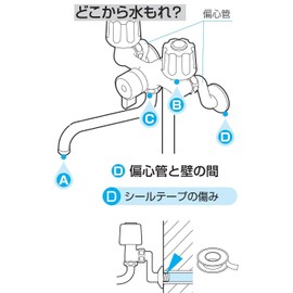 SANEI P75-15 Seal Tape 15