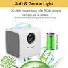 EZONEDEAL Stable Performance Wide Application 1080P HD Mini Video Projector